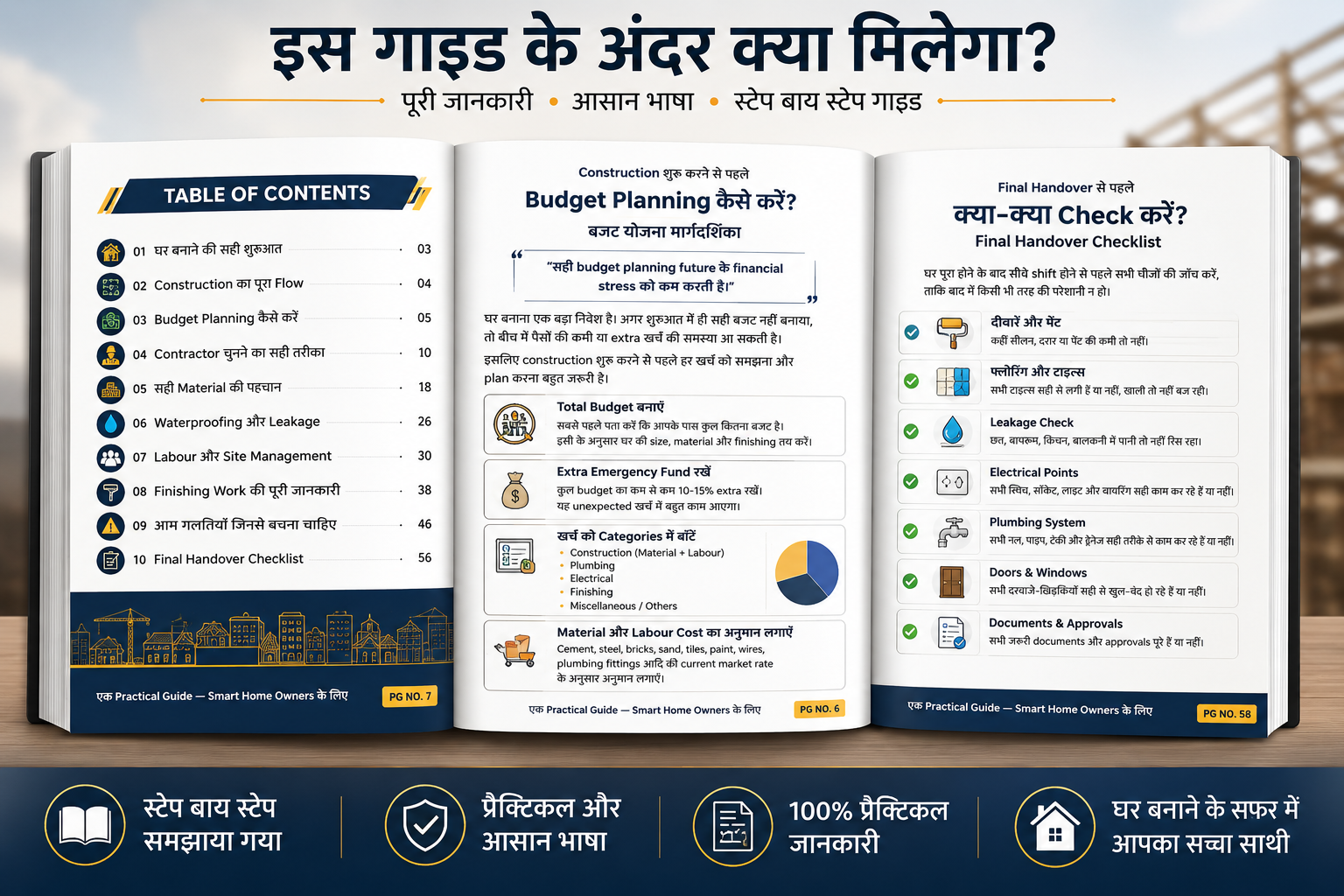 Plot Se Ghar Tak Guide - Guide Ke Andar Kya Milega